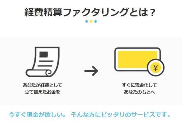 ラピスの領収書・経費精算ファクタリングのサービス内容