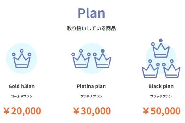 セブンの後払い(ツケ払い)現金化で手に入る金額