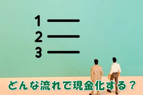 ギフリーで後払い・ツケ払い現金化するまでの流れ