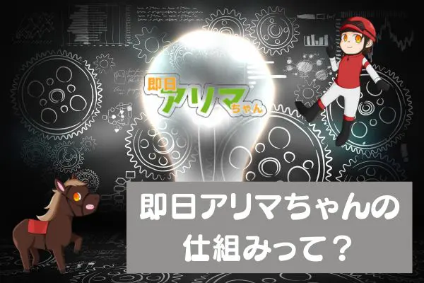 即日アリマちゃんの先払い買取現金化の仕組みとは？