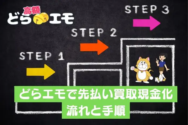 どらエモで先払い買取現金化する流れと手順