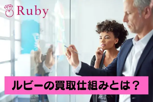 Ruby(ルビー)の先払い買取現金化の仕組みとは？