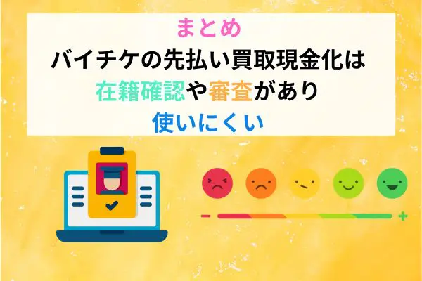 【まとめ】バイチケの先払い買取現金化は在籍確認や審査があり使いにくい