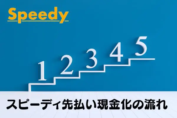 スピーディで先払い買取現金化する流れ