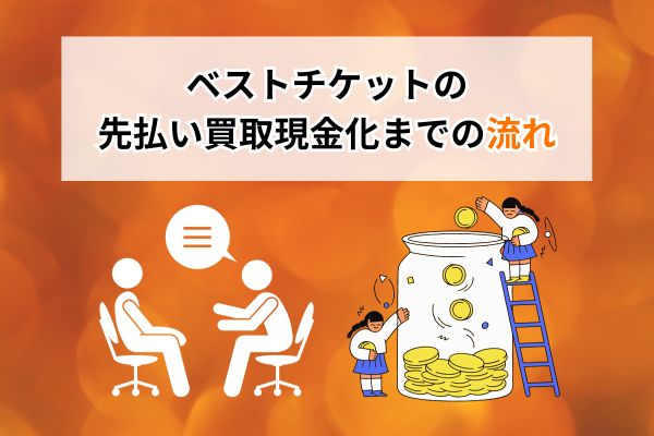 ベストチケットの先払い買取現金化までの流れ