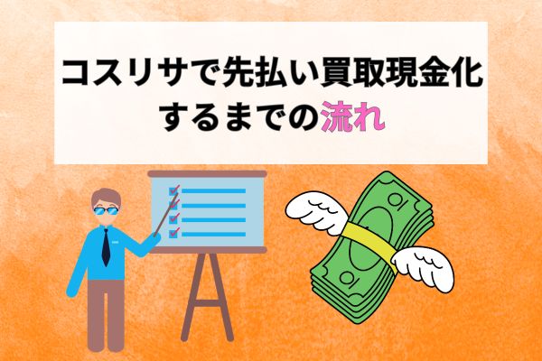 コスリサで先払い買取現金化するまでの流れ